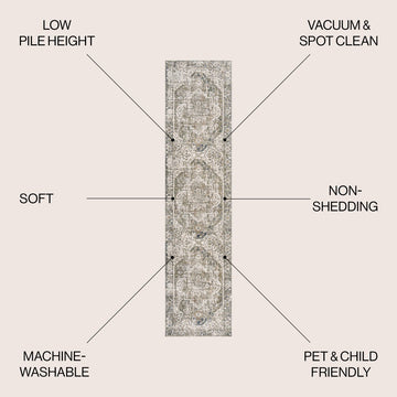 Keesha Bold Distressed Medallion Low-Pile Machine-Washable Area Rug
